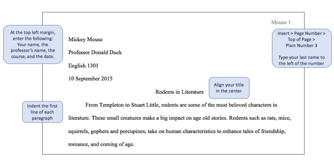 Mastering Essay Headings: A Comprehensive Guide for MLA and APA Formats ...