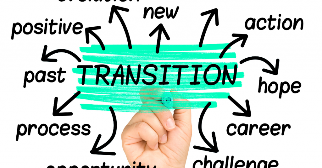 Using transition words effectively for essays takes finesse. Here is a comprehensive guide.